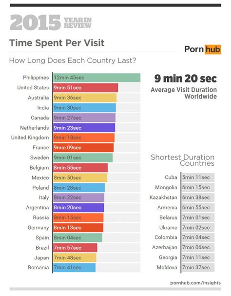 pornsearch engine|Top 28+ Best Porn Search Engine Sites (2024)